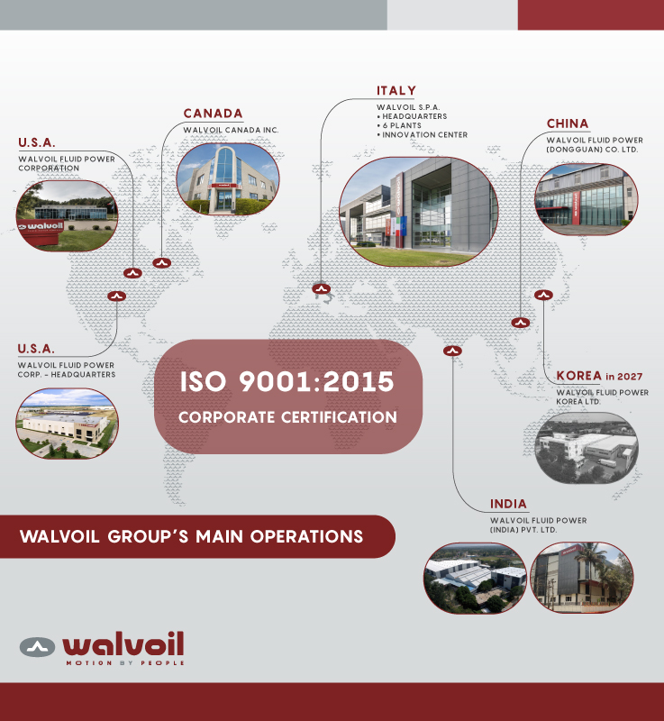ISO 9001:2015 CORPORATE CERTIFICATION: A STRATEGIC PROJECT